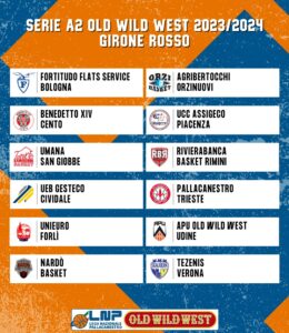 L’Apu Old Wild West Udine inserita nel Girone Rosso per la stagione 2023-2024